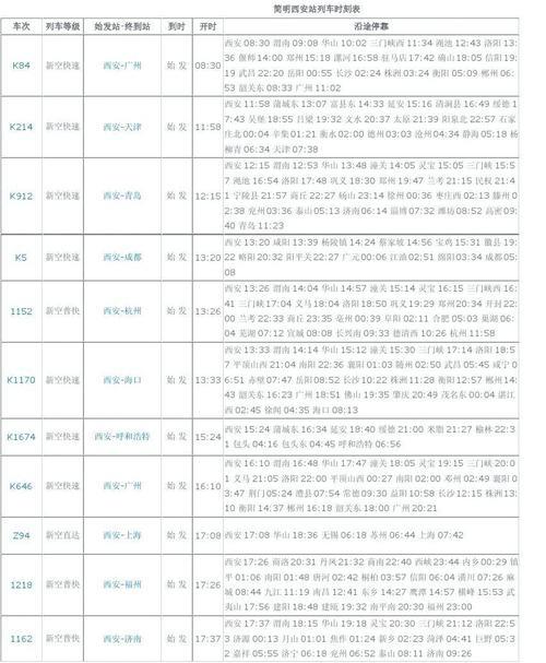 d2726次列车途经站点时刻表