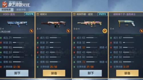 cf手游国服榜多久发一次