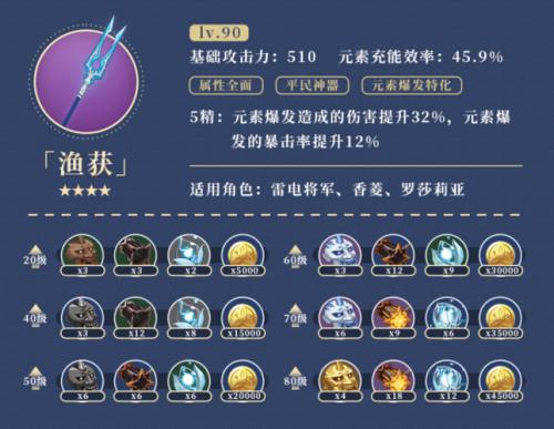 原神四星武器怎么摧毁