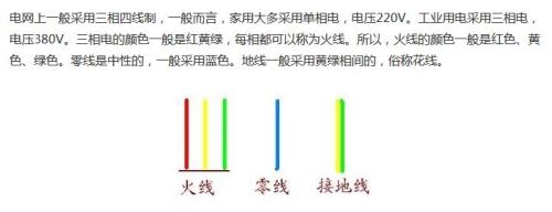 n0是开还是关