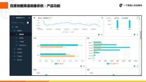 个人数据可以划分为哪些类