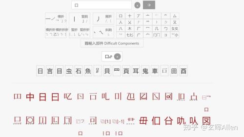 口加口是什么字啊