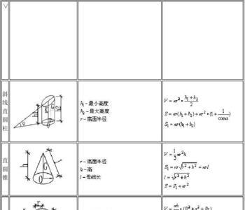 锥孔怎么计算公式