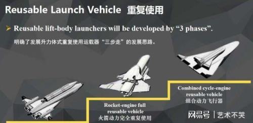 亚级是什么意思