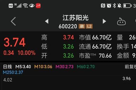 3月15日零时是指的哪个时间