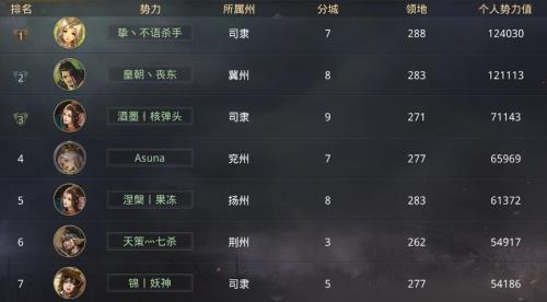 战力结算是周一几点