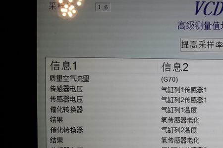 后氧传感器故障码是什么引起的