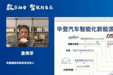 汽车有哪些周边产业