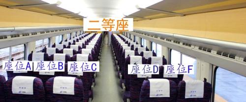 高铁15车厢一般在前面还是后面