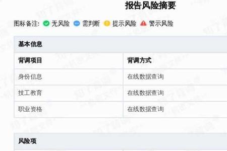 除需是什么意思