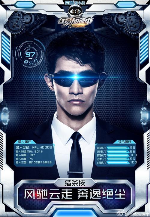 全员加速中猎人的眼镜有什么用
