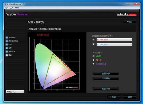 72rgb是高色域吗