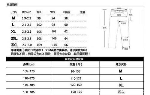 38码裤子尺寸对照表