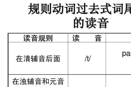 词尾为清辅音的单词