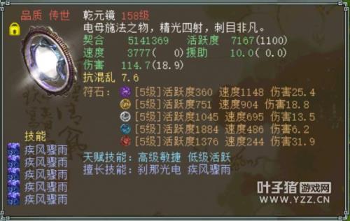 大话2修为点有什么用