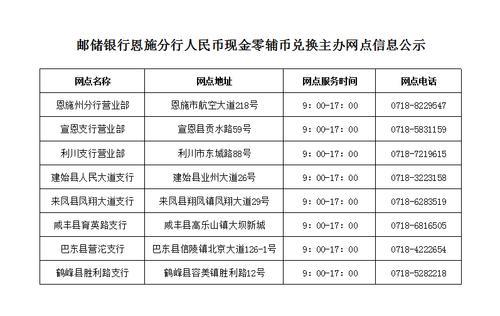 银行交现金有记录吗