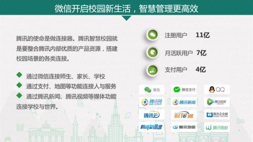 智慧职教初始密码是什么