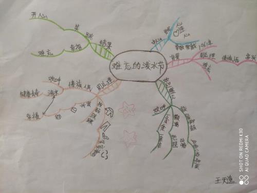 难忘的泼水节记词法