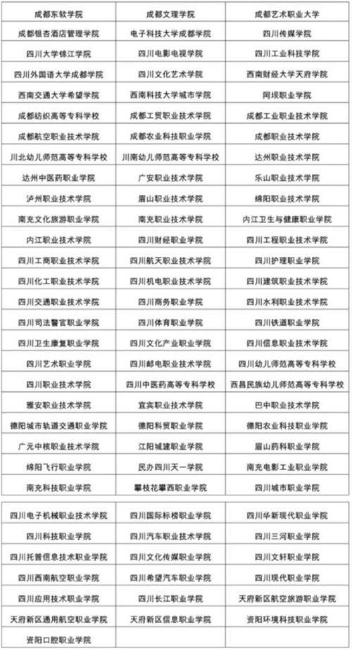 单招对口四川哪个容易