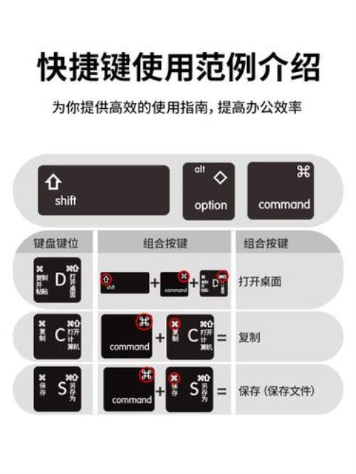 max2022快捷键设置