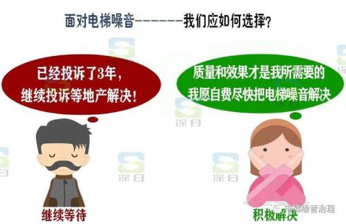 治理电梯噪音费用