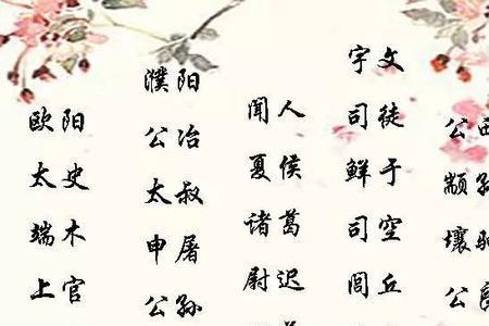 复姓东方的名人
