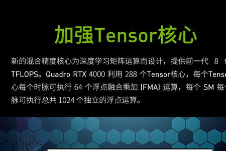 rtx4000显卡没输出