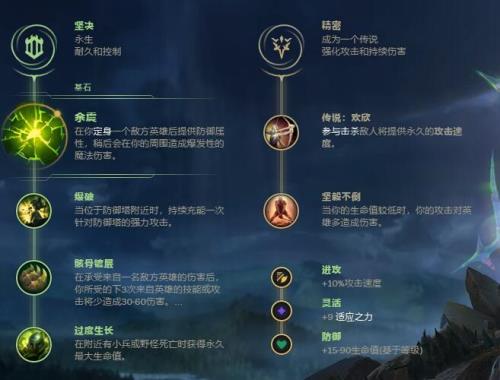 牛头无限火力天赋出装