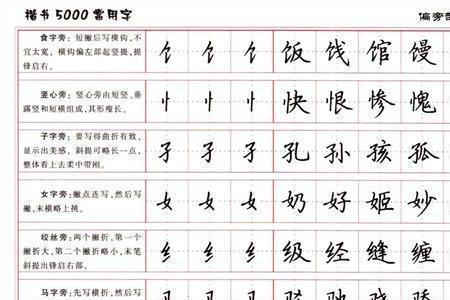 不字偏旁的字与什么有关