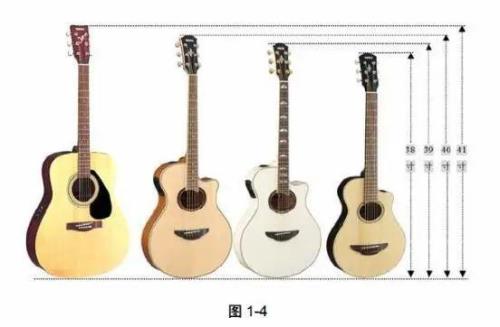 吉他一般买多大的尺寸，男孩用