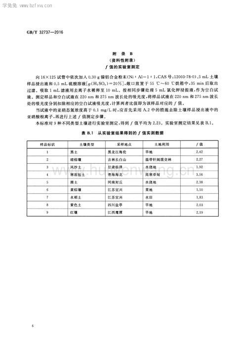 gbt31318是什么标准