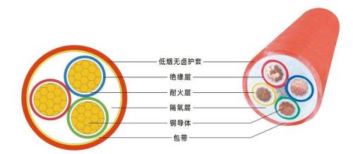 高温线如何连接才不会氧化