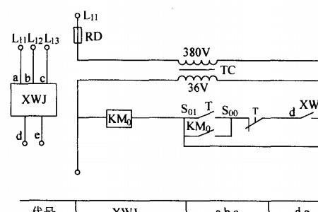 电源缺相什么意思