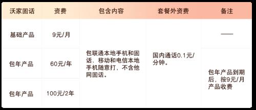 如何开通小度固话