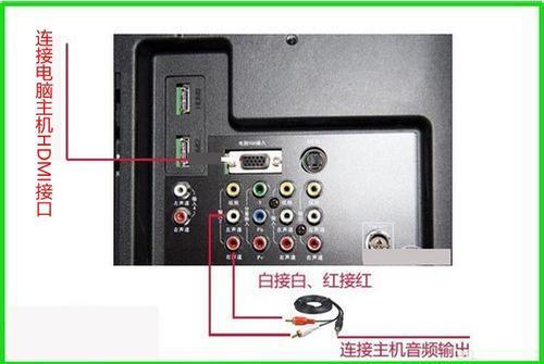 电视机hdmi1和2插哪个