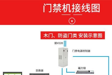 一体机忘记主版密码锁怎么办
