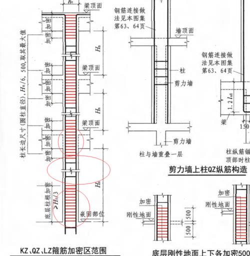 柱钢筋搭接区需要箍筋加密吗