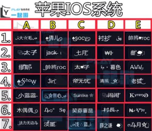 tt语音上好听的昵称