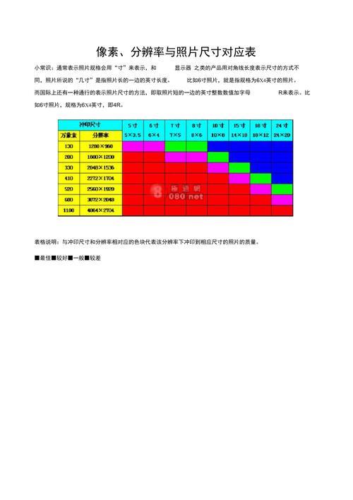 1920p等于多少像素