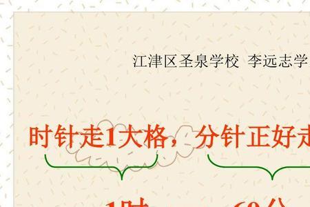 时针走2个大格是几时