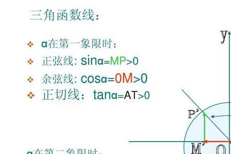 两函数相切的条件