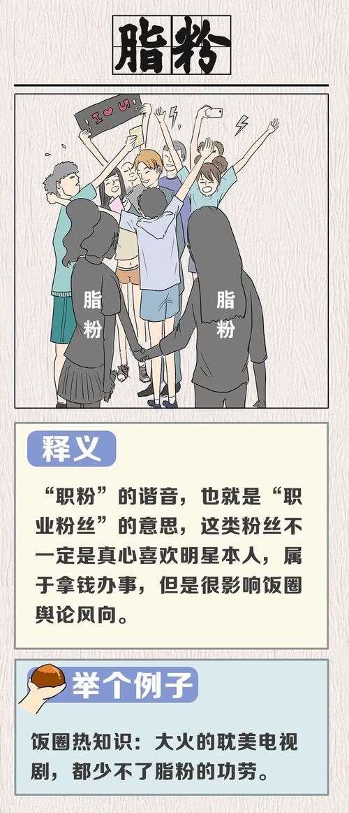 饭圈文字控扩圈是什么意思