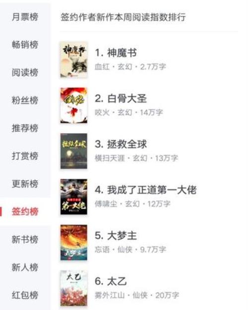 小说十万字以后换封面可以吗