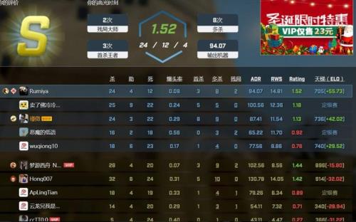 csgo5e两千五什么水平