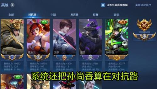 宫本走对抗路加哪个分路的战力