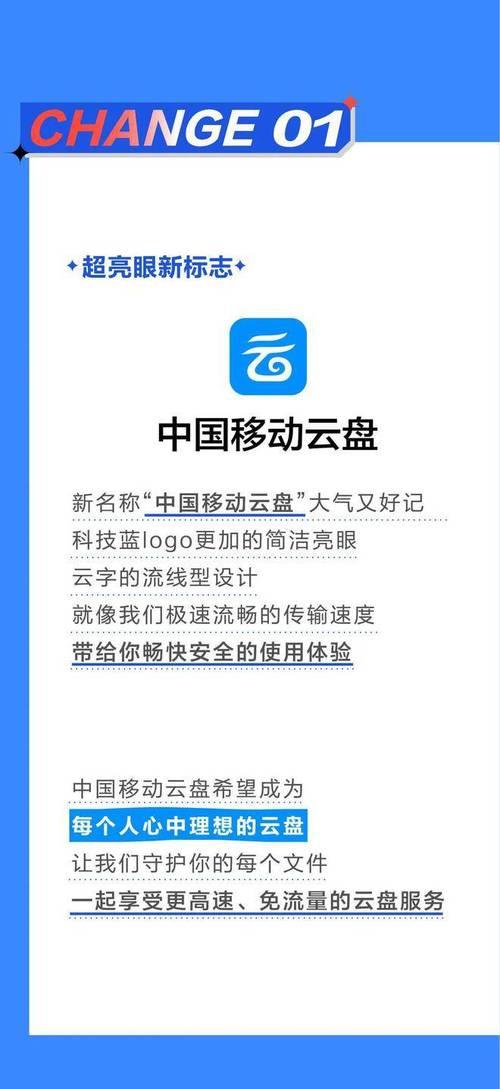 移动云盘助力流量包什么意思