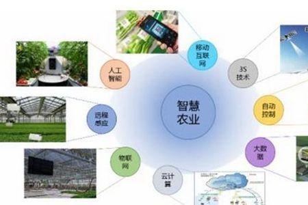 智慧农业公司的盈利模式