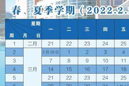 2022年10月17号是星期几
