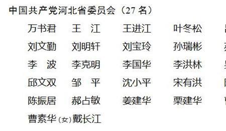 河北省最多的姓氏