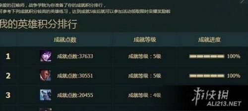英雄联盟有8级成就吗